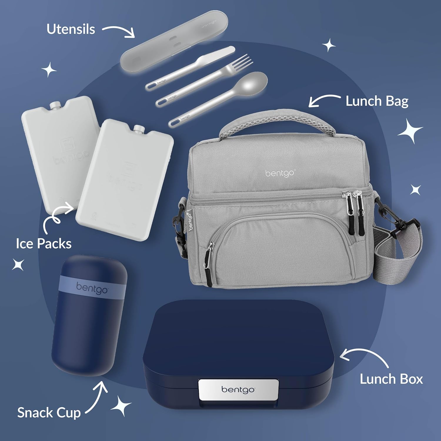 Bentgo® Modern - Leak-Resistant Bento Lunch Box For Adults, Teens, & Larger Appetites; Reusable BPA-Free Meal Prep Container with 3 or 4 Compartments, Dishwasher/Microwave Safe; 5 Cups (Navy) - Image 7